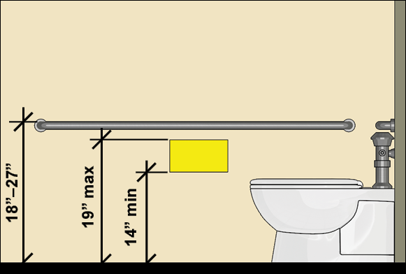 Water closet for children 12 and younger ADA requirements side view.