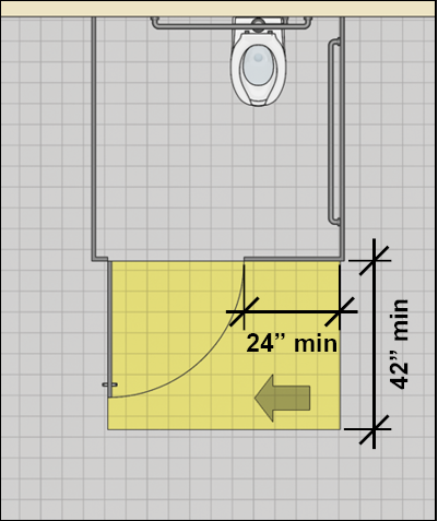 Wheelchair toilet stall door latch approach clearance.