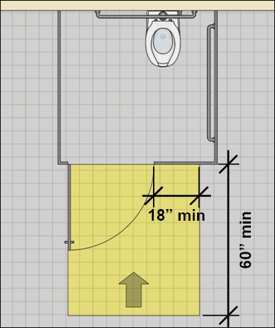 Wheelchair toilet stall door forward approach clearance.