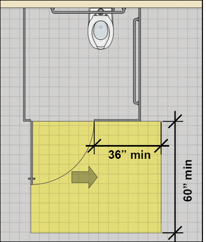 Wheelchair toilet stall door hinge approach clearance.