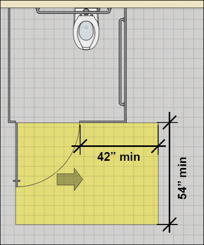 Wheelchair toilet stall door alternative hinge approach clearance.
