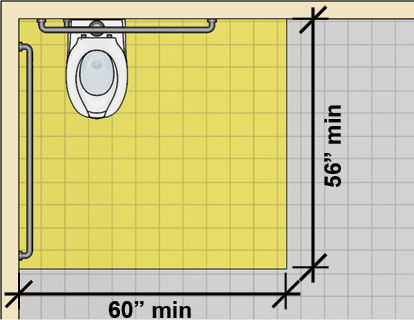 Water Closet Clearance Measurements