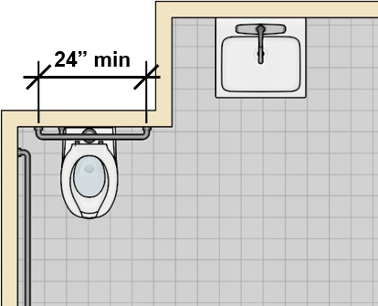 Recessed Lavatory measurements.
