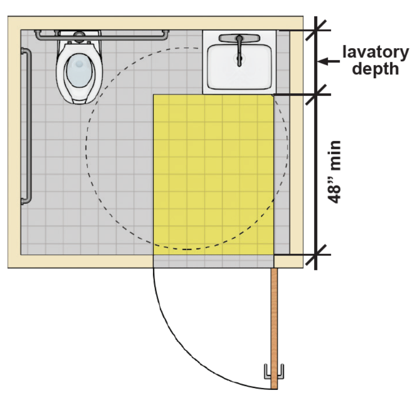 ADA compliant restroom approximate room dimensions example 3. 