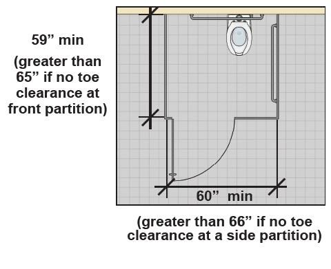 A children's toilet compartments design