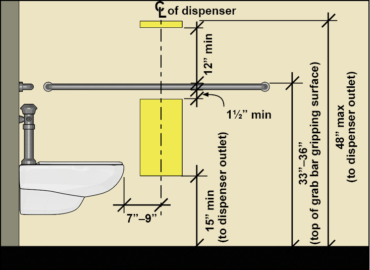 Surface mounted toilet paper diepsner location.
