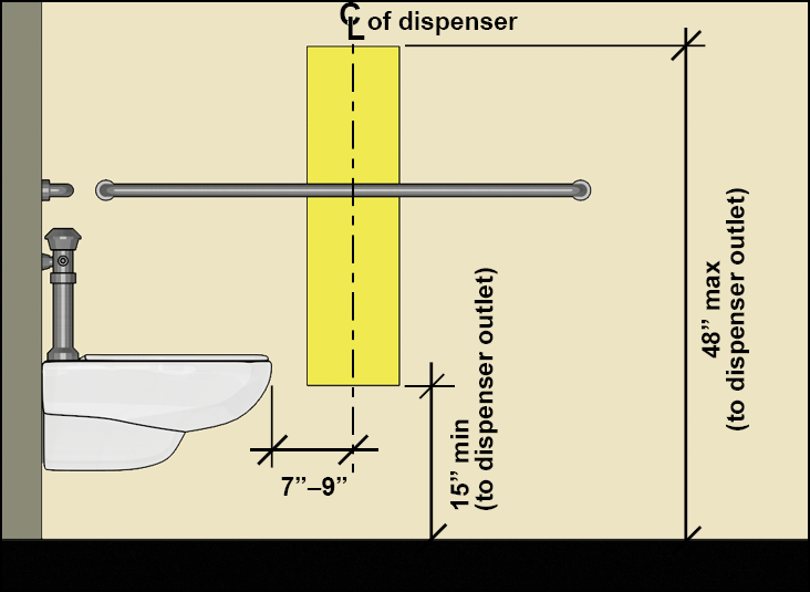 Recessed in wall toilet paper diepsner location.