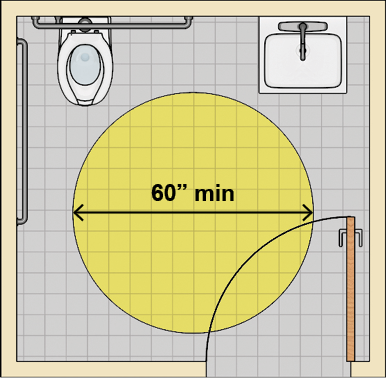 Restroom circular Turning Space for Wheelchairs.