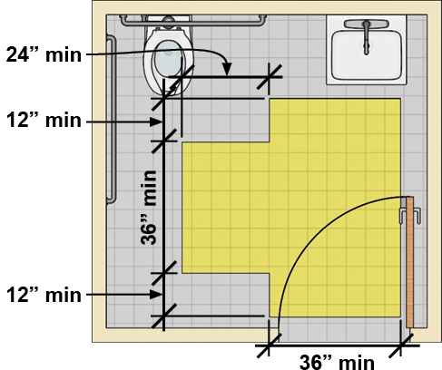 Restroom T-Shaped Turning Space for Wheelchairs.