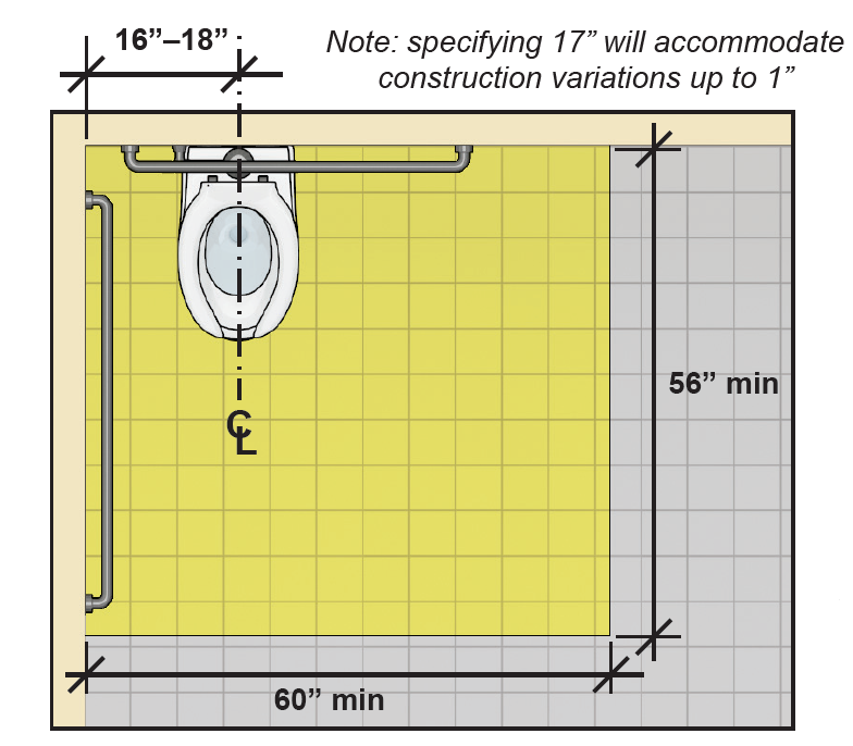 ADA plan showing minimum clear floor space at toilet.